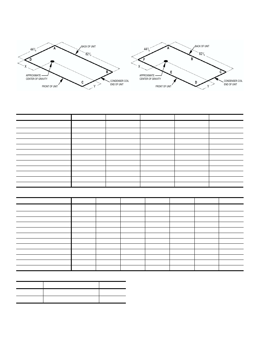 Table 30: dm 6 point loads weight distribution, Table 31: center of gravity | York DM 060 User Manual | Page 36 / 40