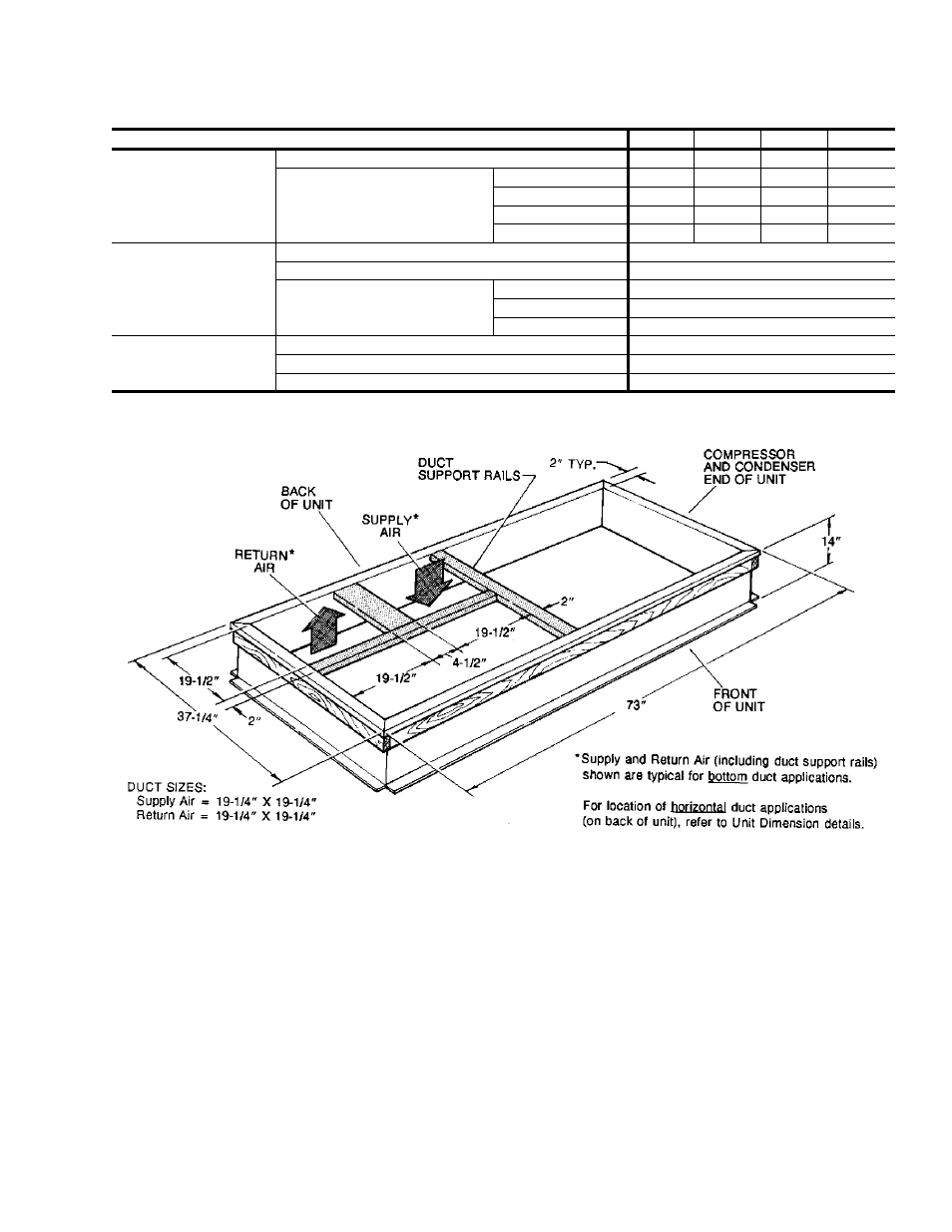 Table 32: operating weights (lbs.), Figure 11: roof curb dimensions | York DM 060 User Manual | Page 37 / 40