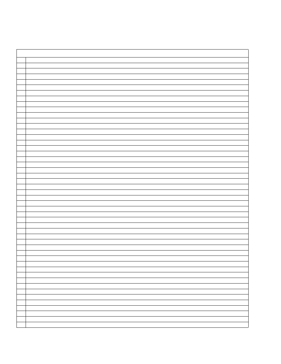 Product nomenclature - continued | York DM 060 User Manual | Page 4 / 40