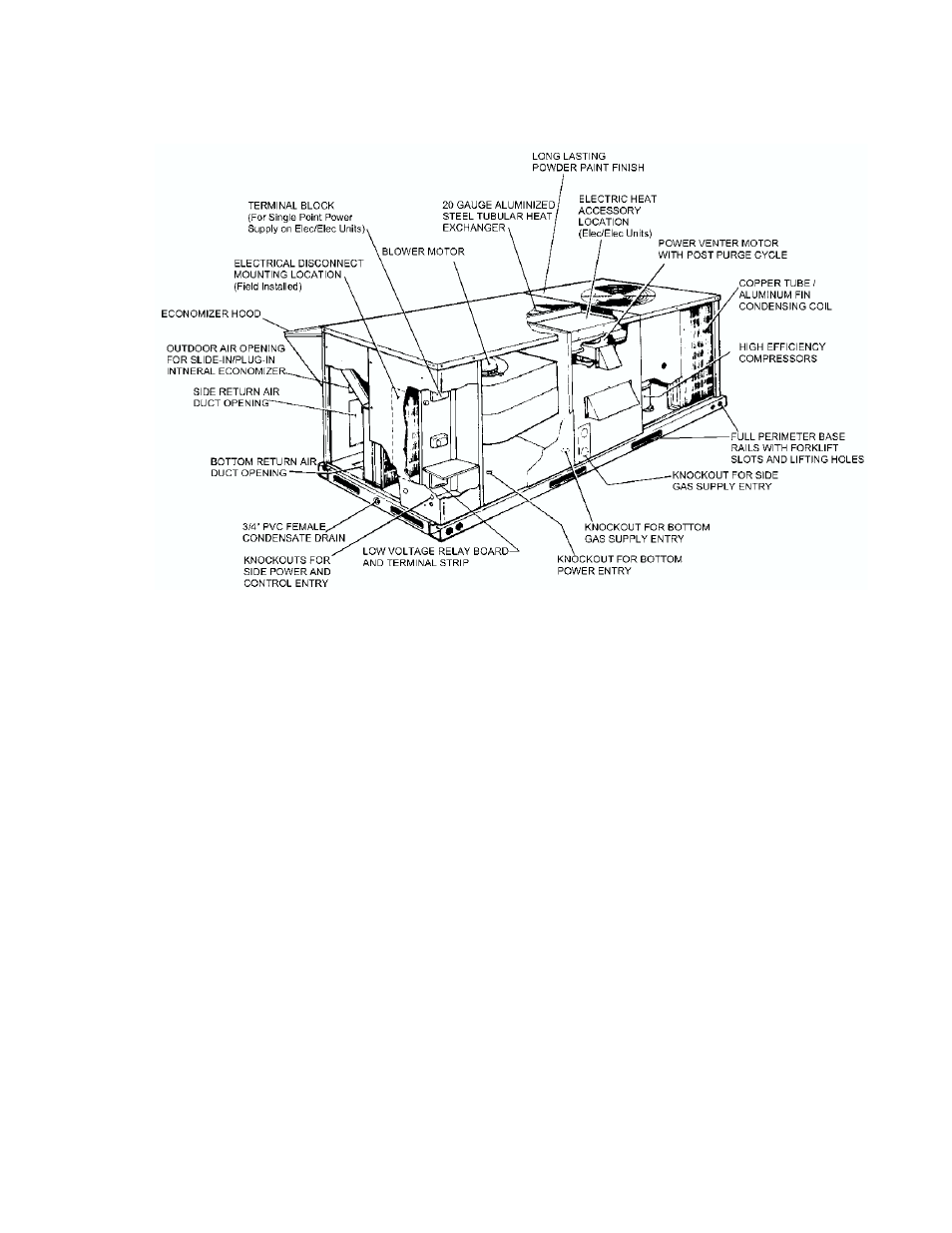 Factory-installed options | York DM 060 User Manual | Page 9 / 40