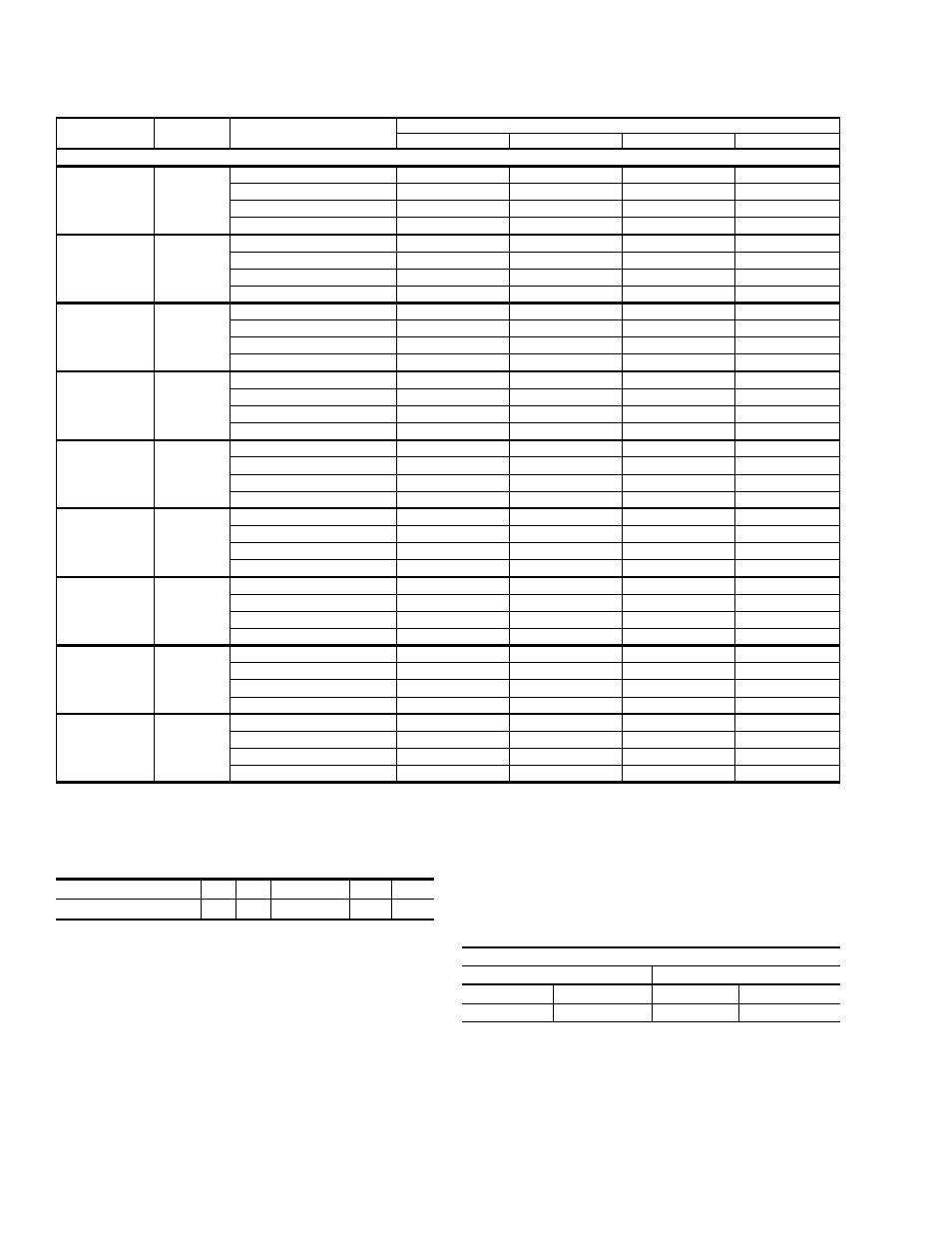 York GHD User Manual | Page 4 / 12