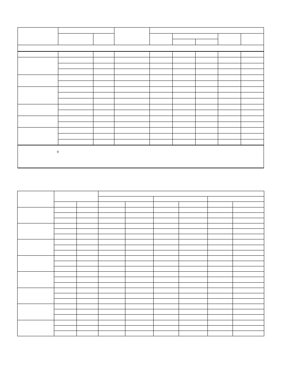 York TCGD12 THRU 60 User Manual | Page 6 / 18