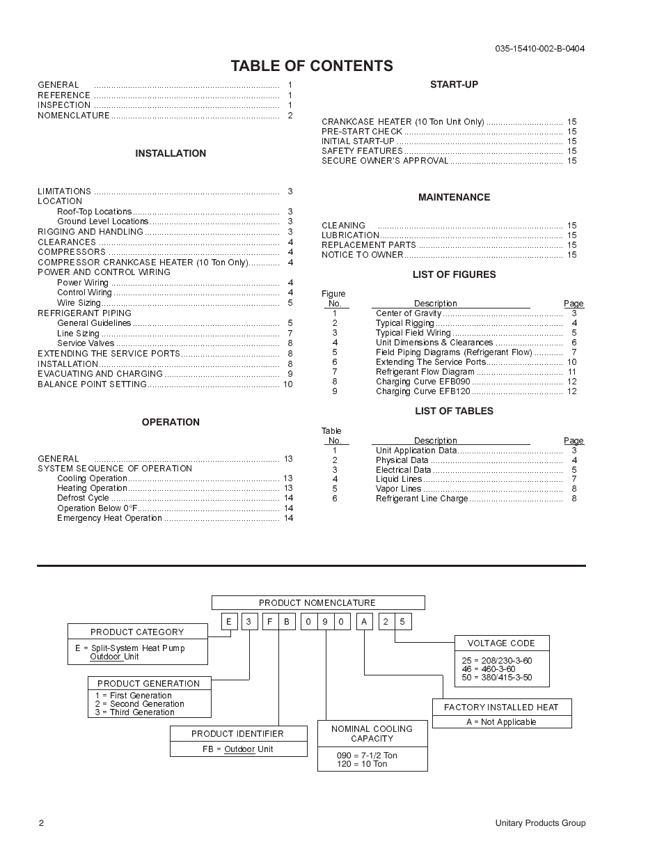 York E2FB120 User Manual | Page 2 / 16