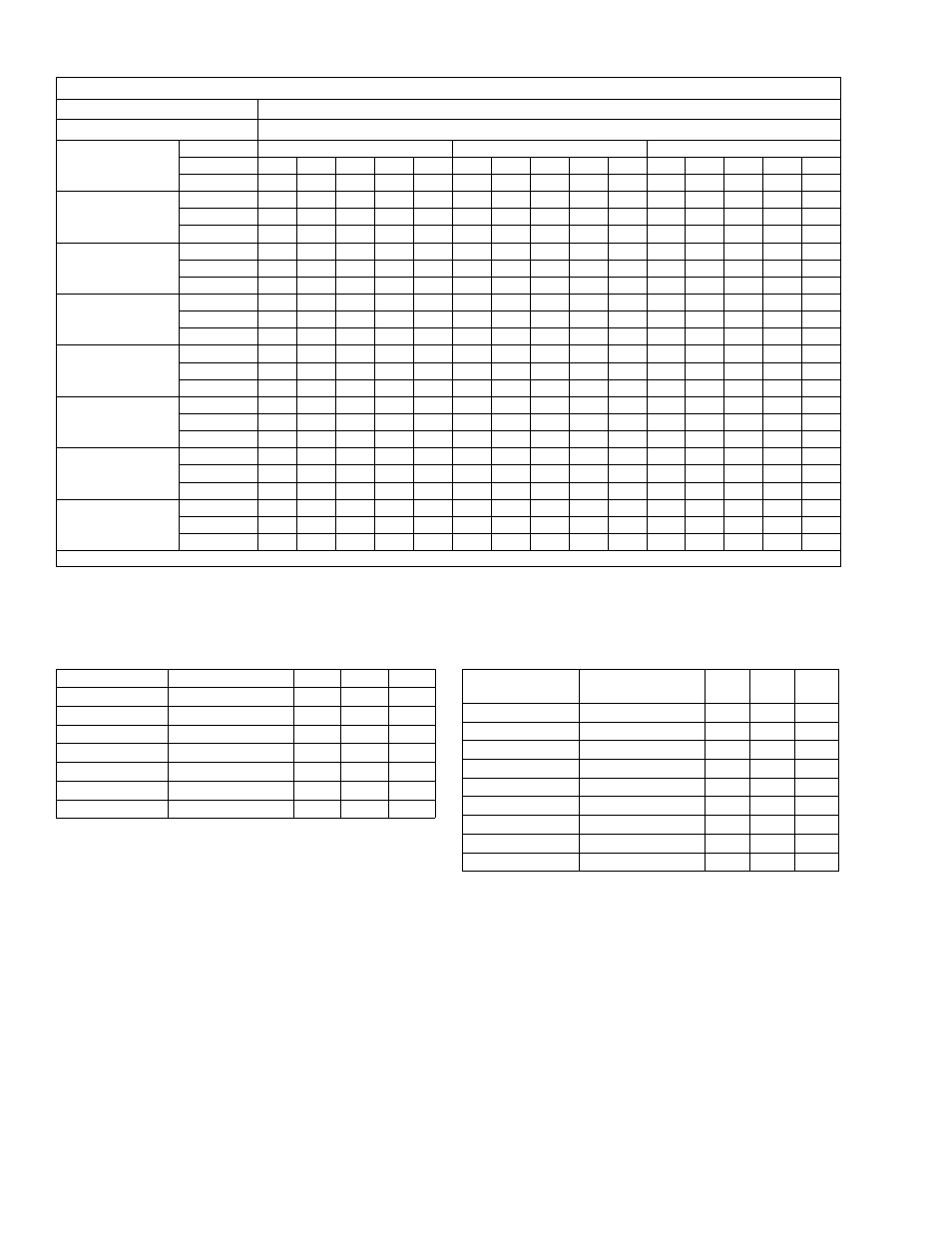 York CZH024 THRU 060 User Manual | Page 10 / 16