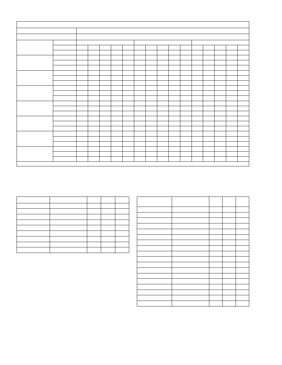 York CZH024 THRU 060 User Manual | Page 14 / 16