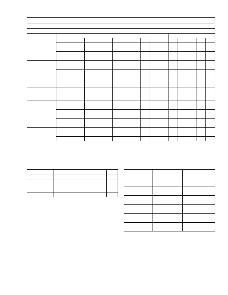 York CZH024 THRU 060 User Manual | Page 15 / 16