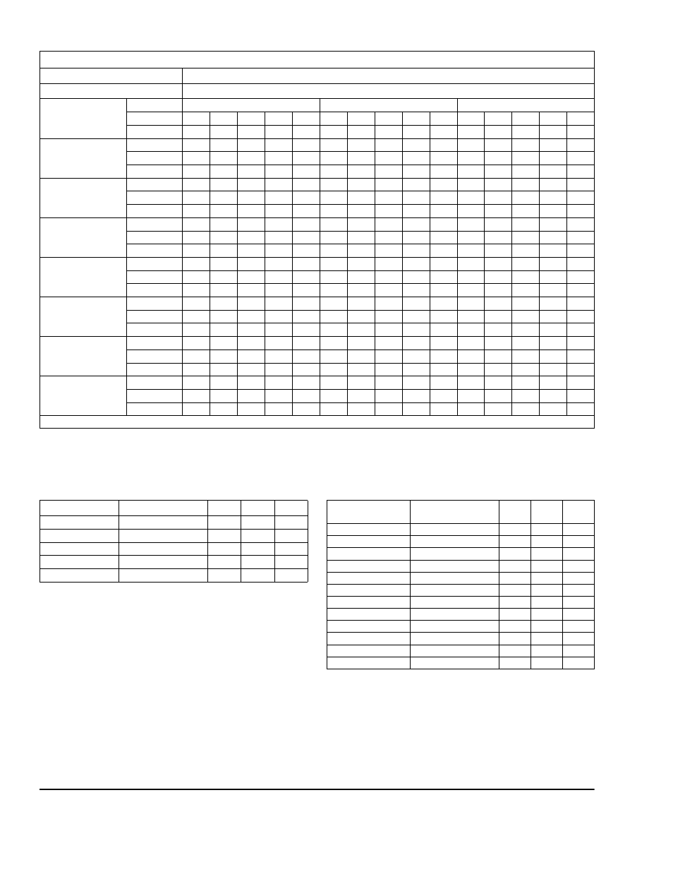 York CZH024 THRU 060 User Manual | Page 16 / 16