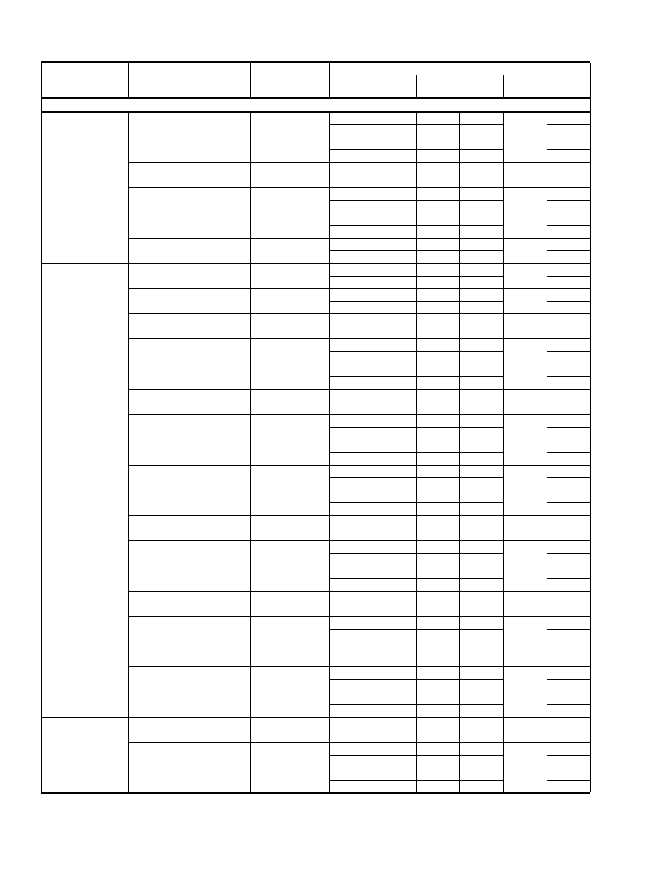 York CZH024 THRU 060 User Manual | Page 4 / 16