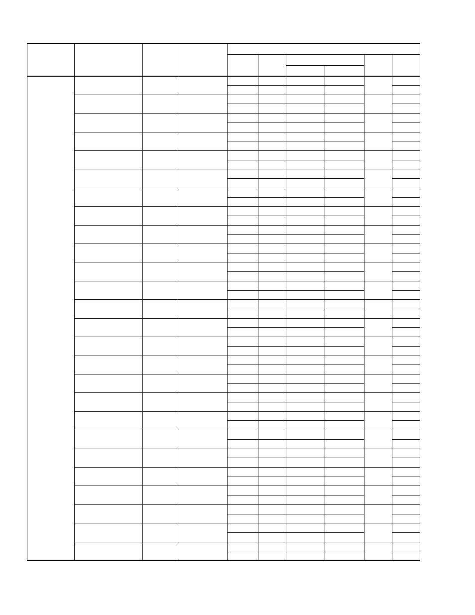 York CZH024 THRU 060 User Manual | Page 6 / 16