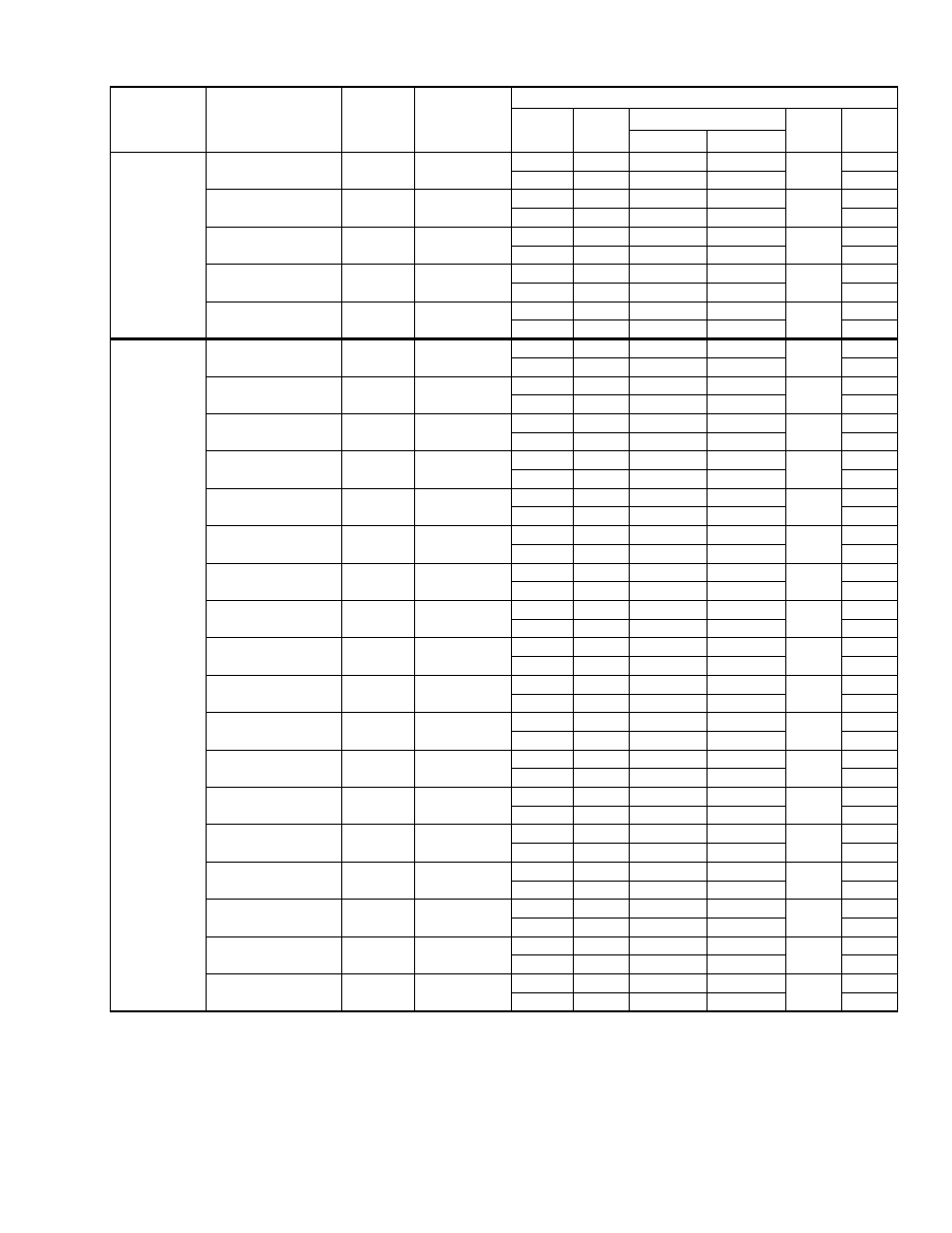 York CZH024 THRU 060 User Manual | Page 7 / 16