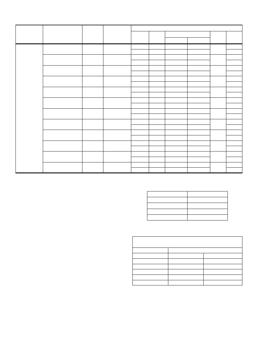 York CZH024 THRU 060 User Manual | Page 8 / 16