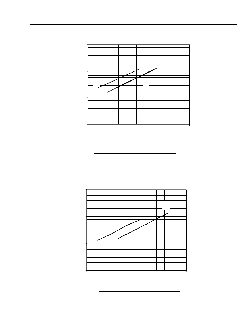York STYLE A YCWS User Manual | Page 11 / 52