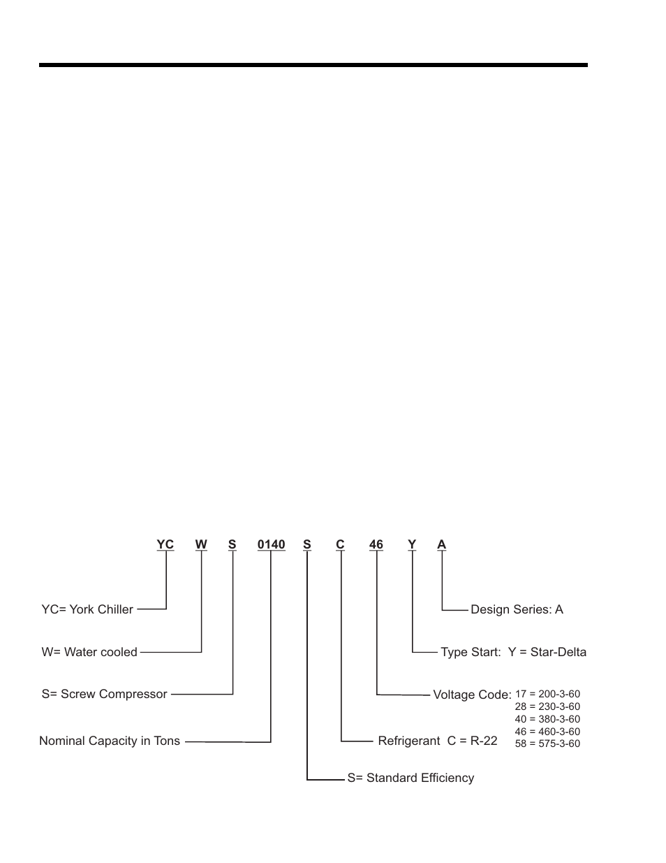 York STYLE A YCWS User Manual | Page 2 / 52