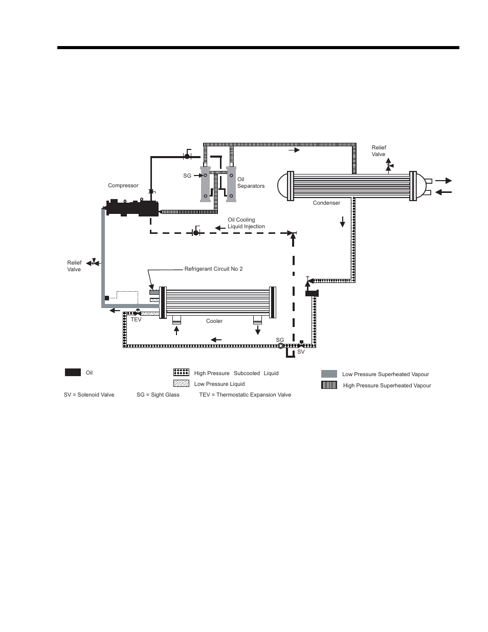 York STYLE A YCWS User Manual | Page 9 / 52