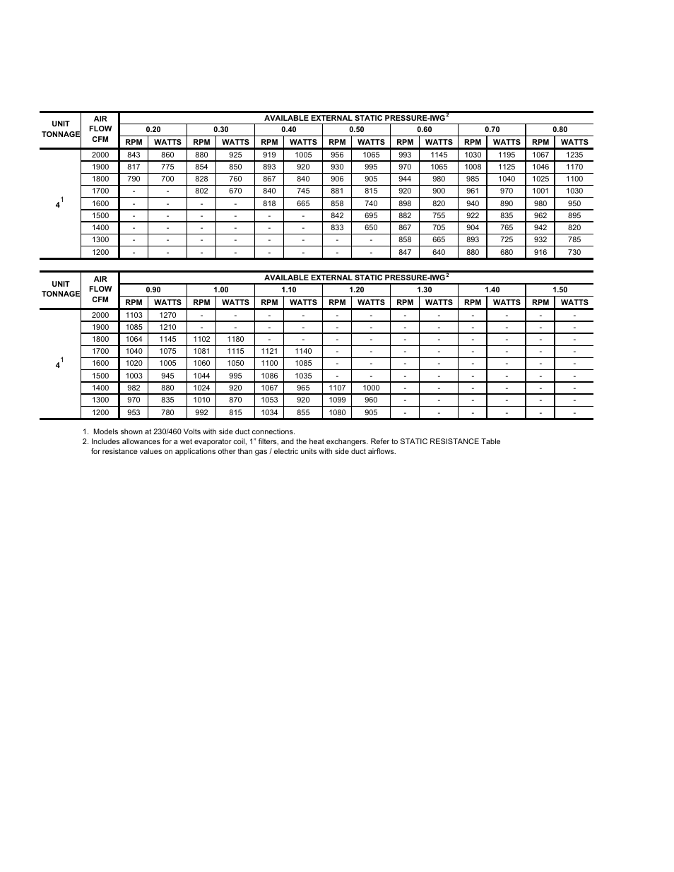 York DH 036 User Manual | Page 20 / 36
