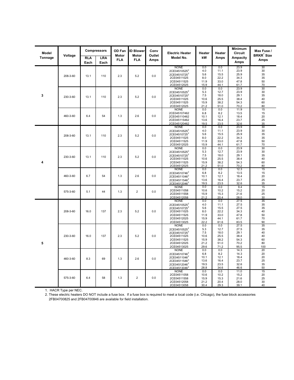 York DH 036 User Manual | Page 23 / 36