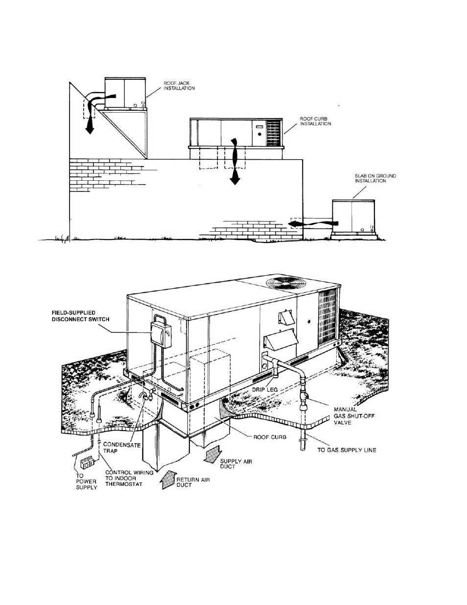 York DH 036 User Manual | Page 30 / 36