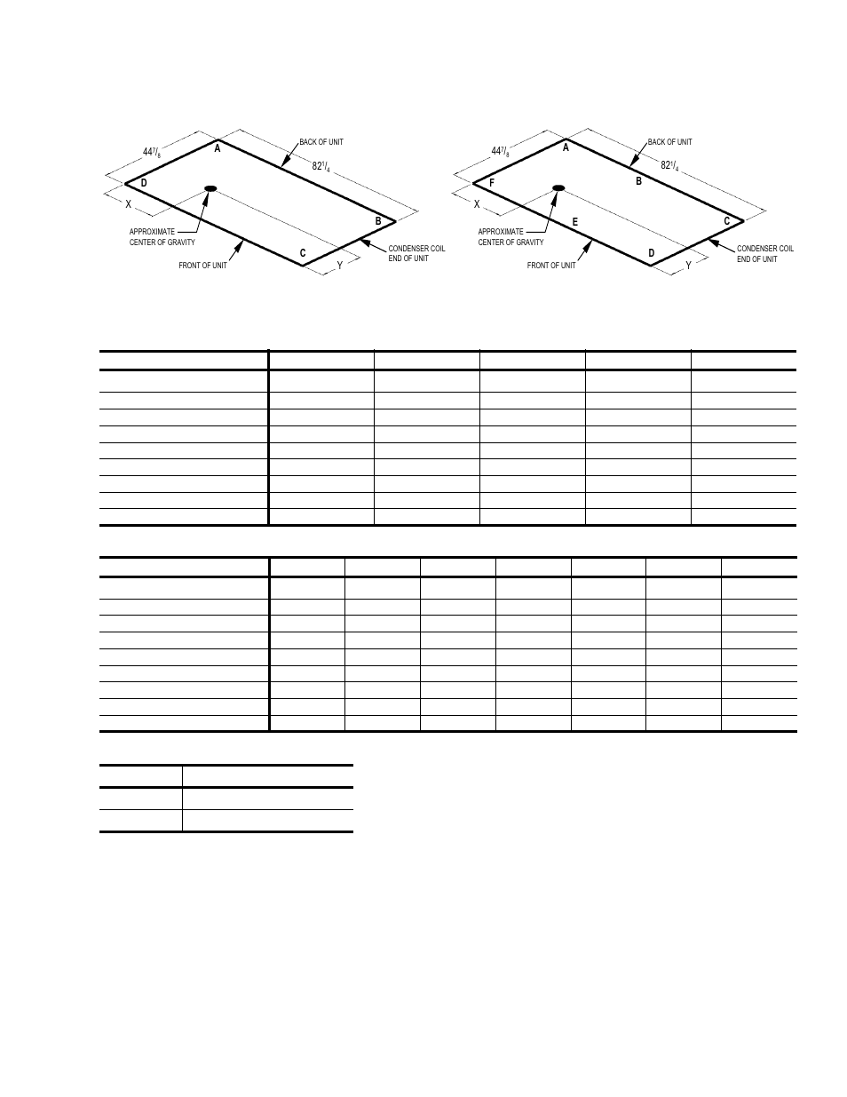 Table 21: dh 6 point loads weight distribution, Table 22: center of gravity | York DH 036 User Manual | Page 31 / 36