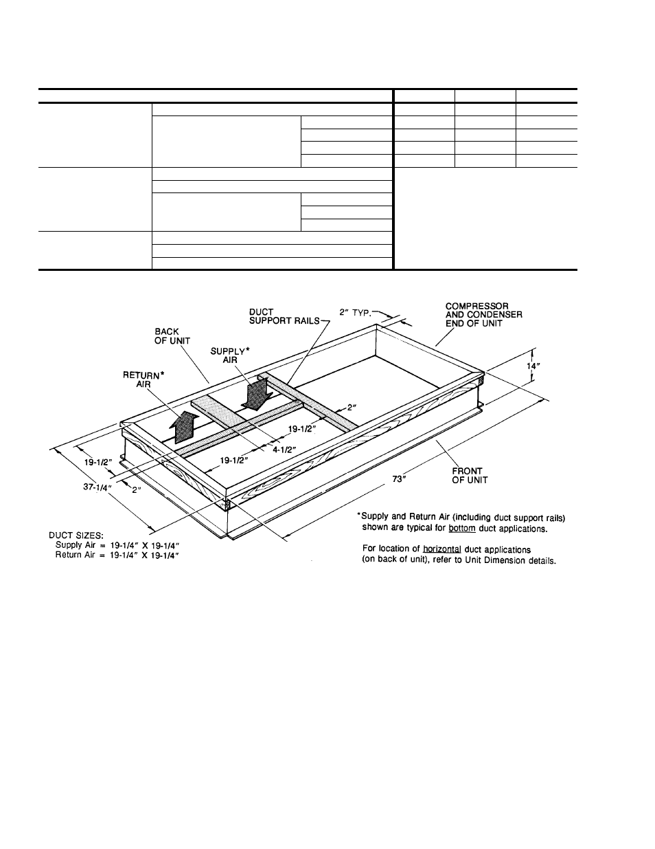 Table 23: operating weights (lbs.), Figure 11 - roof curb dimensions | York DH 036 User Manual | Page 32 / 36