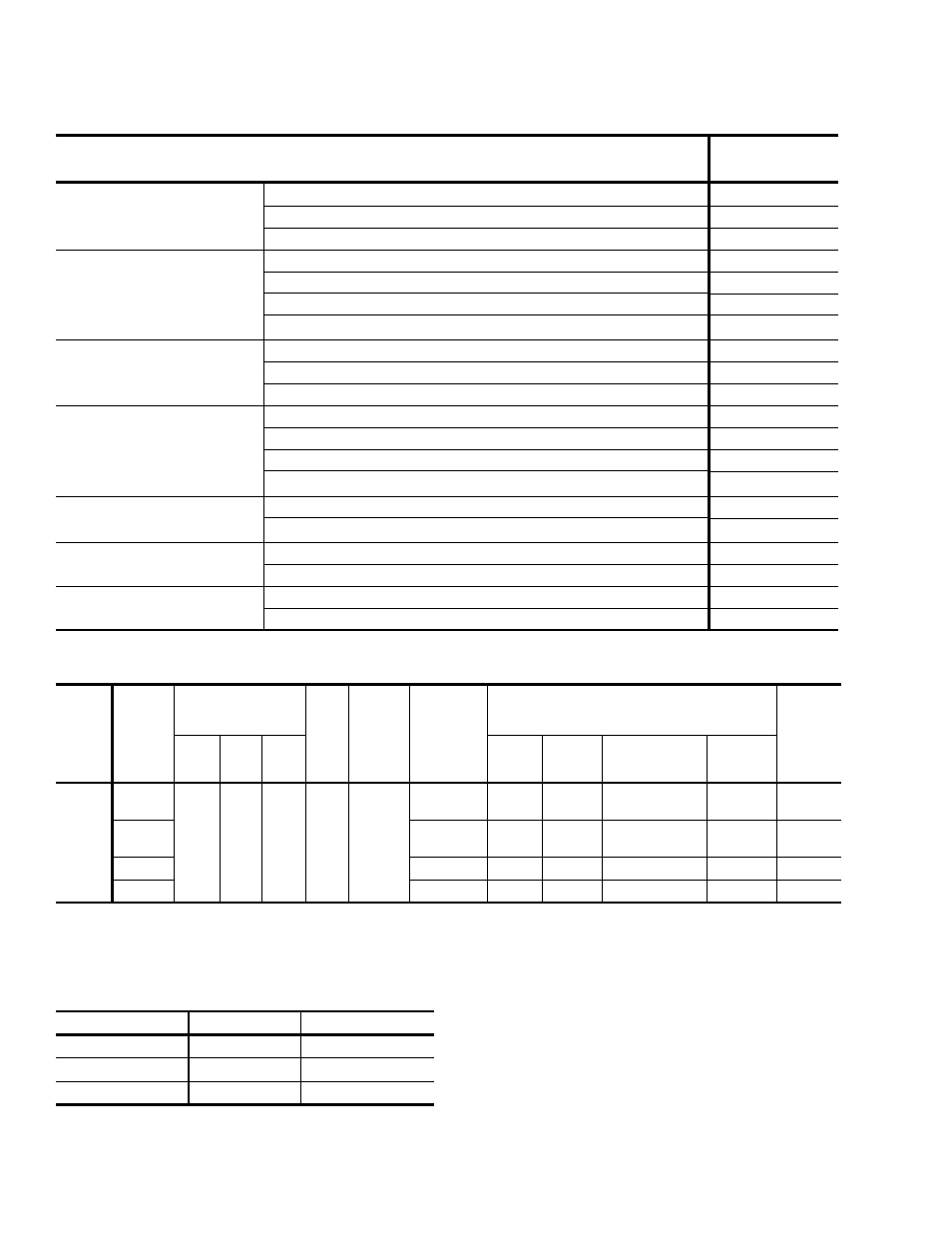 Table 2: physical data, Table 3: dj 150 (12-1/2 ton) capacity ratings, Table 4: unit voltage limitations | York PREDATOR DJ 150 User Manual | Page 10 / 28