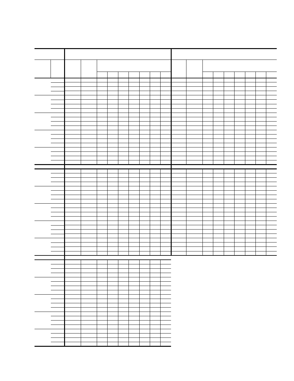 Table 5: dj 150 (12 1/2 ton) cooling capacity | York PREDATOR DJ 150 User Manual | Page 11 / 28