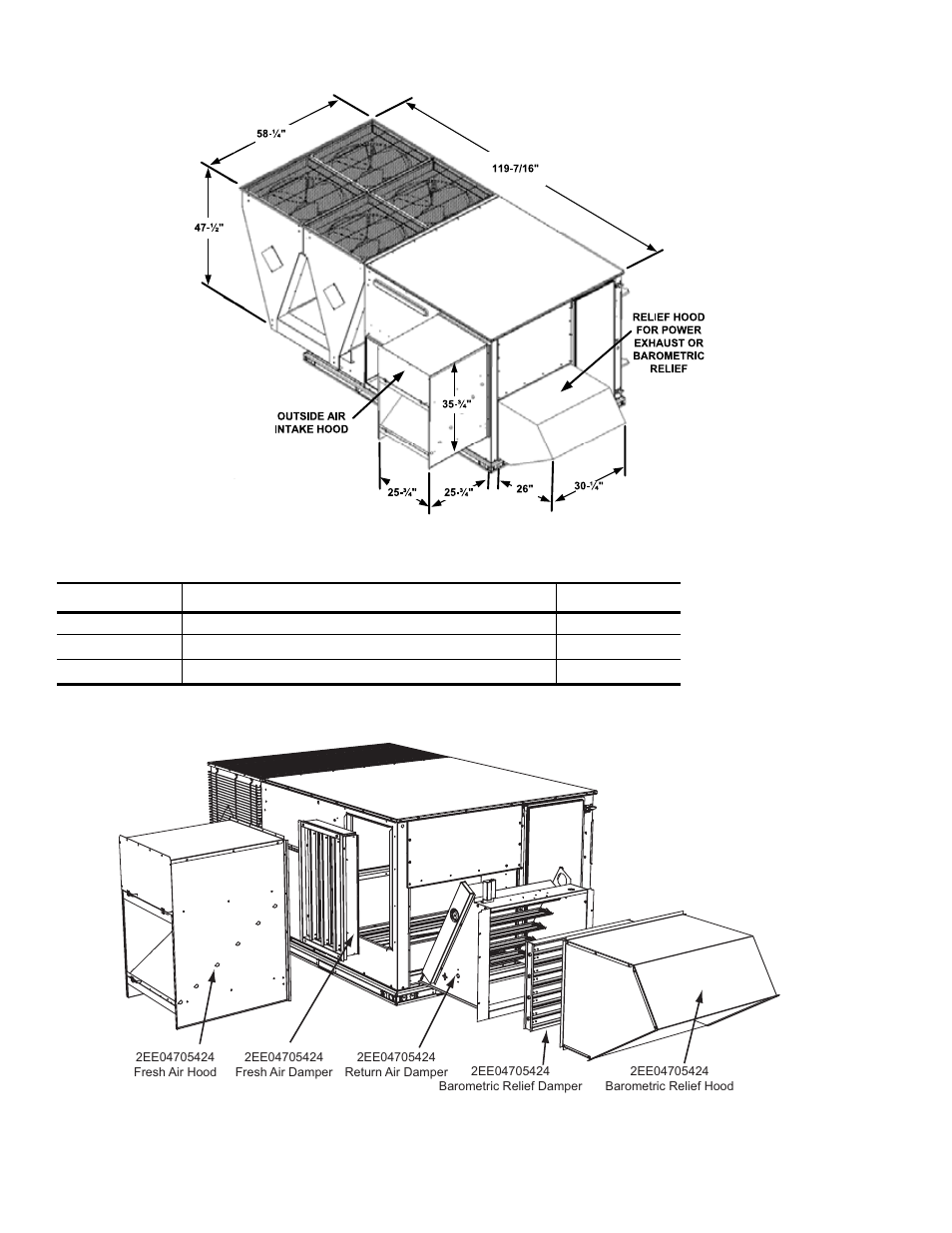 Figure 10 - downflow economizer hood detail, Table 19: economizer usage, Figure 11 - factory installed downflow economizer | York PREDATOR DJ 150 User Manual | Page 20 / 28