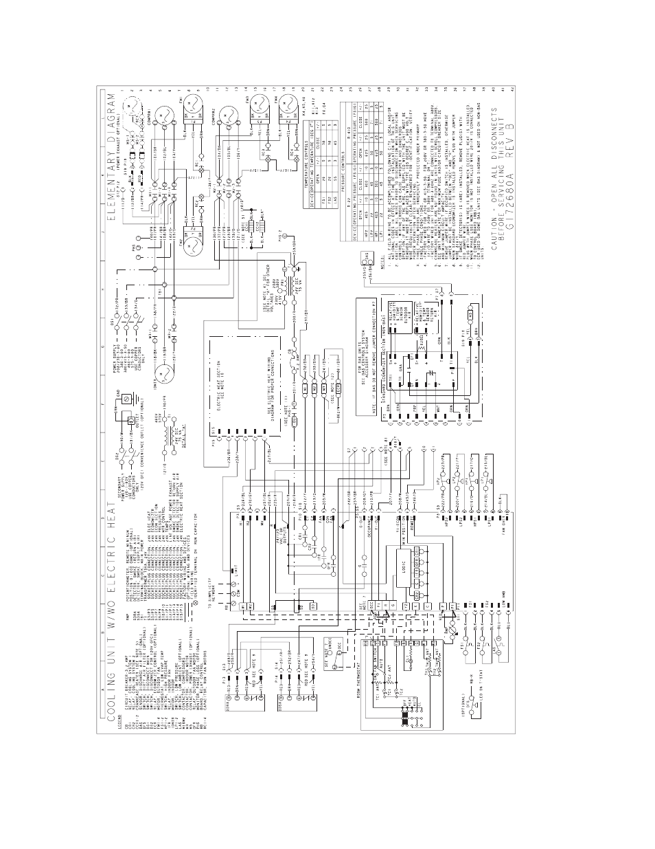 York PREDATOR DJ 150 User Manual | Page 24 / 28