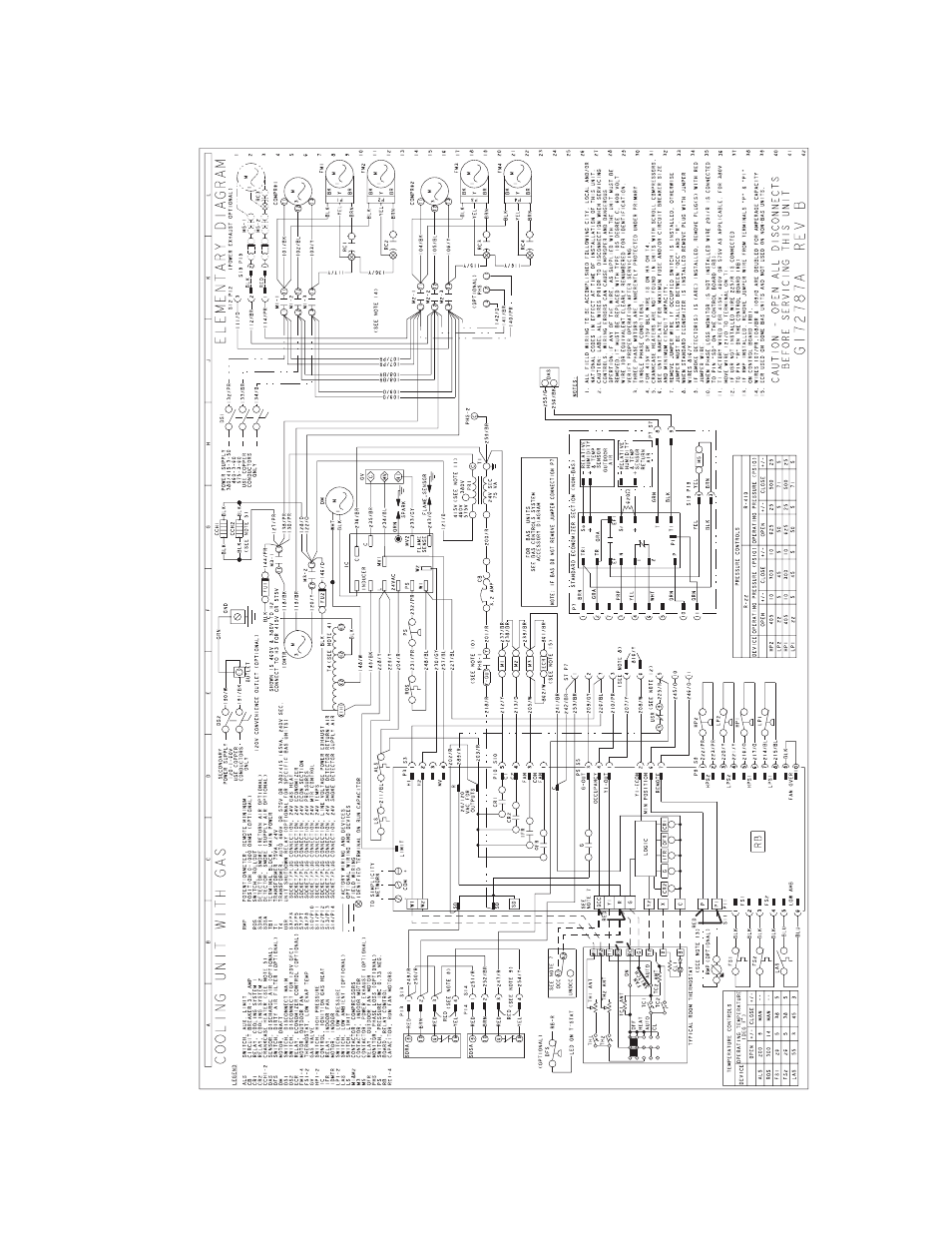 York PREDATOR DJ 150 User Manual | Page 25 / 28