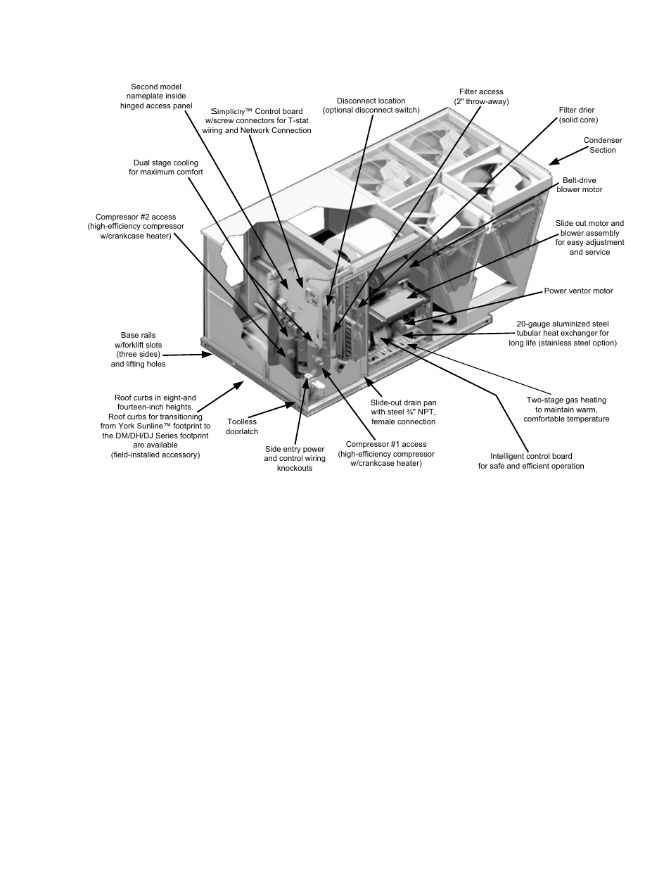 Figure 1 - predator® magnum component location, Features | York PREDATOR DJ 150 User Manual | Page 3 / 28