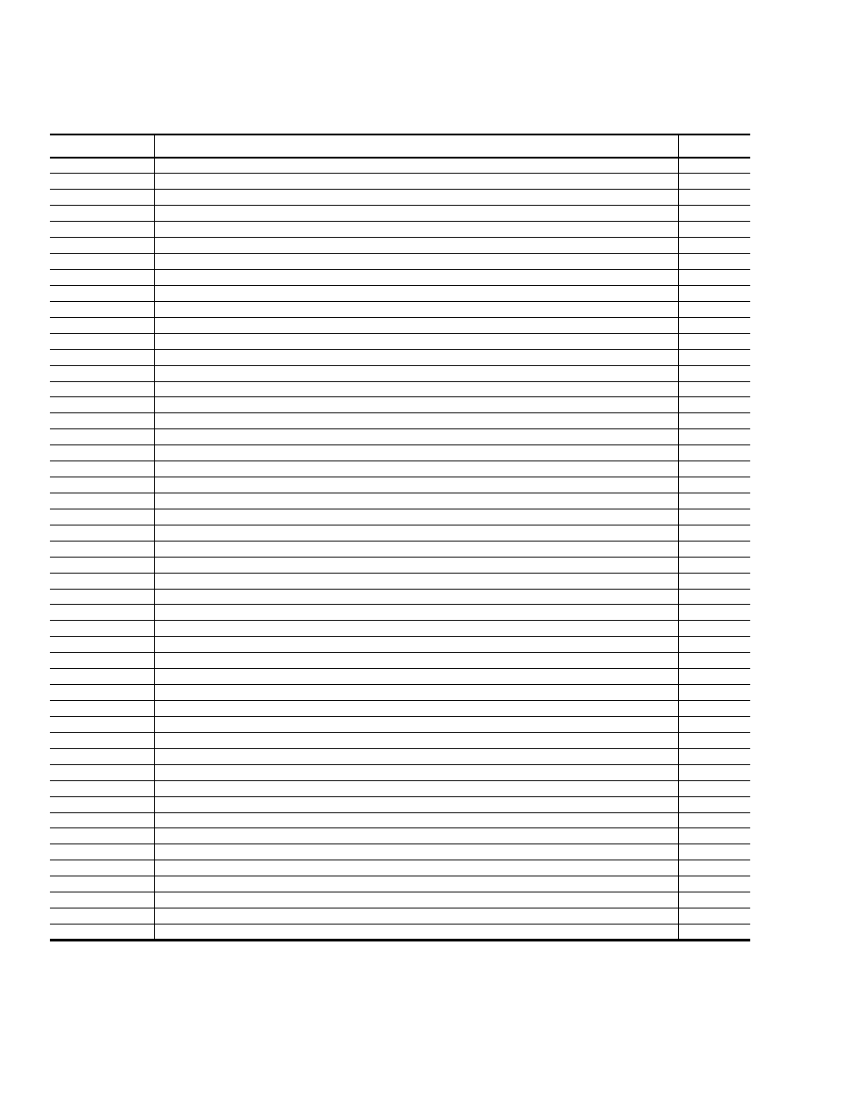 Table 1: accessories | York PREDATOR DJ 150 User Manual | Page 8 / 28