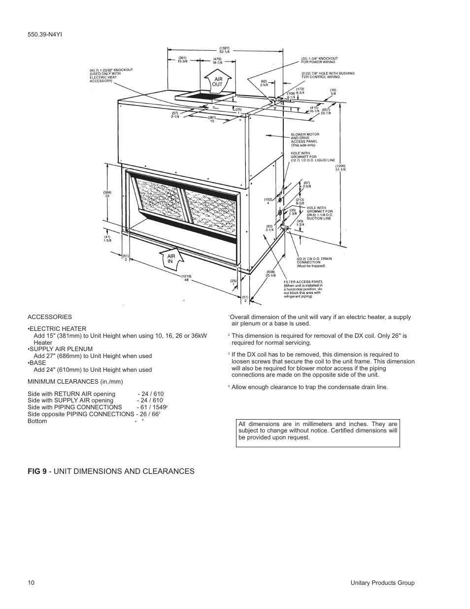Fig 9 - unit dimensions and clearances | York SUNLINE K4EU120A50A User Manual | Page 10 / 12