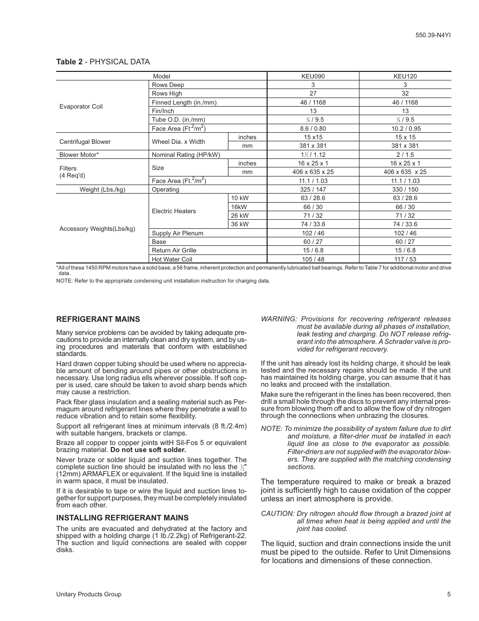 York SUNLINE K4EU120A50A User Manual | Page 5 / 12