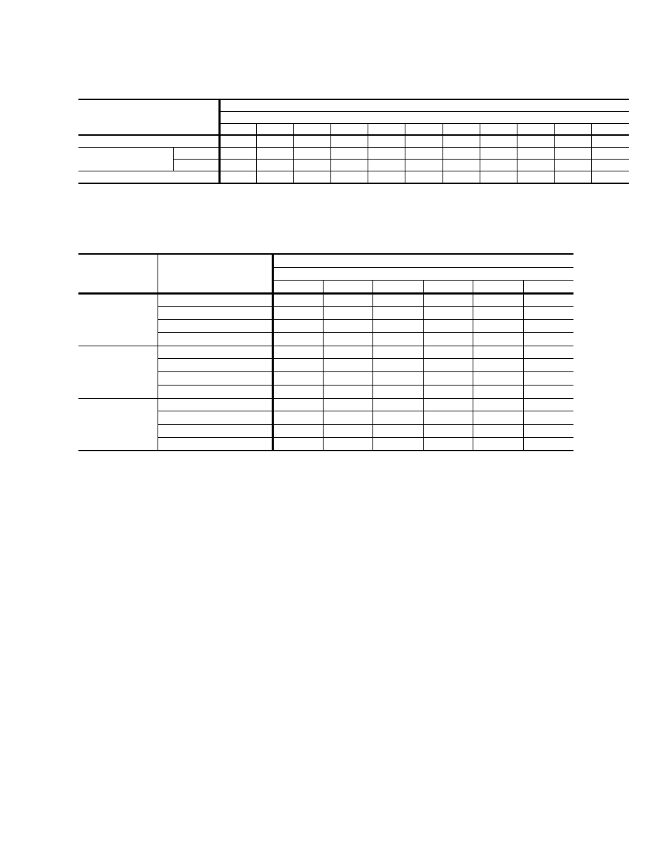 21 static resistances, 22 electric heat cfm limitations | York DY 048 User Manual | Page 19 / 36