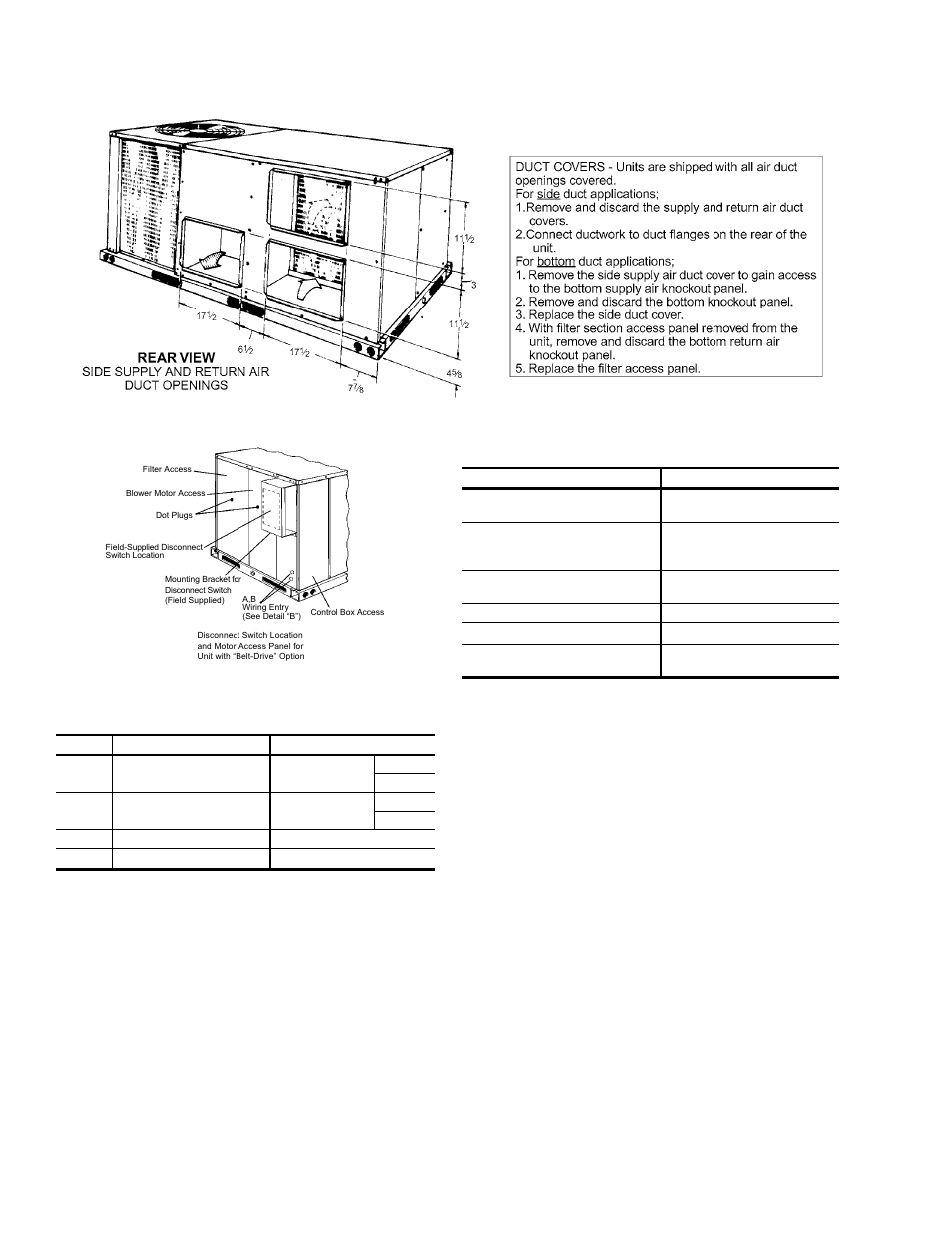 Unit dimensions (rear view), Disconnect/blower access location, 28 utilities entry | 29 minimum clearances | York DY 048 User Manual | Page 28 / 36