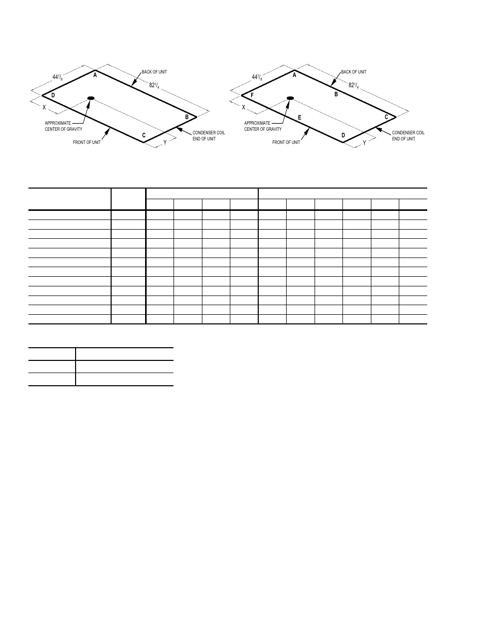 10 four and six point loading, 30 dy 4 and 6 point loads weight, Distribution | 31 center of gravity | York DY 048 User Manual | Page 30 / 36
