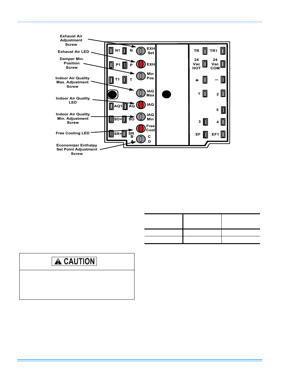 York PREDATOR BP120 User Manual | Page 22 / 44