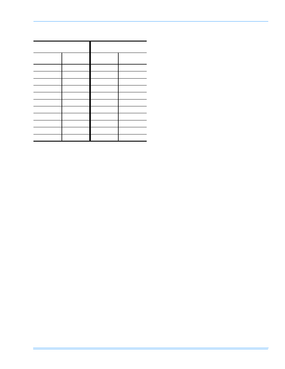 Operation | York PREDATOR BP120 User Manual | Page 33 / 44