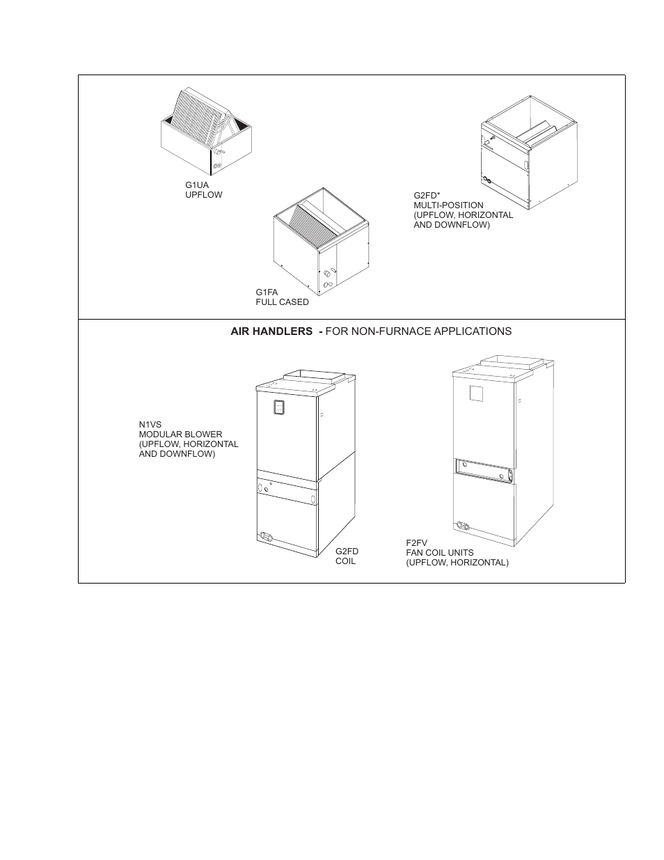 York E4TS030 THRU 060 User Manual | Page 23 / 24