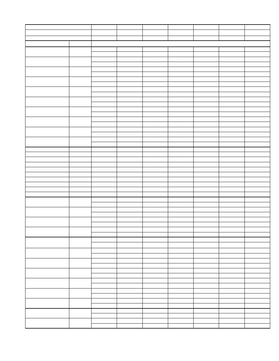 York 12 SEER H*RC018 THRU 060 User Manual | Page 3 / 24