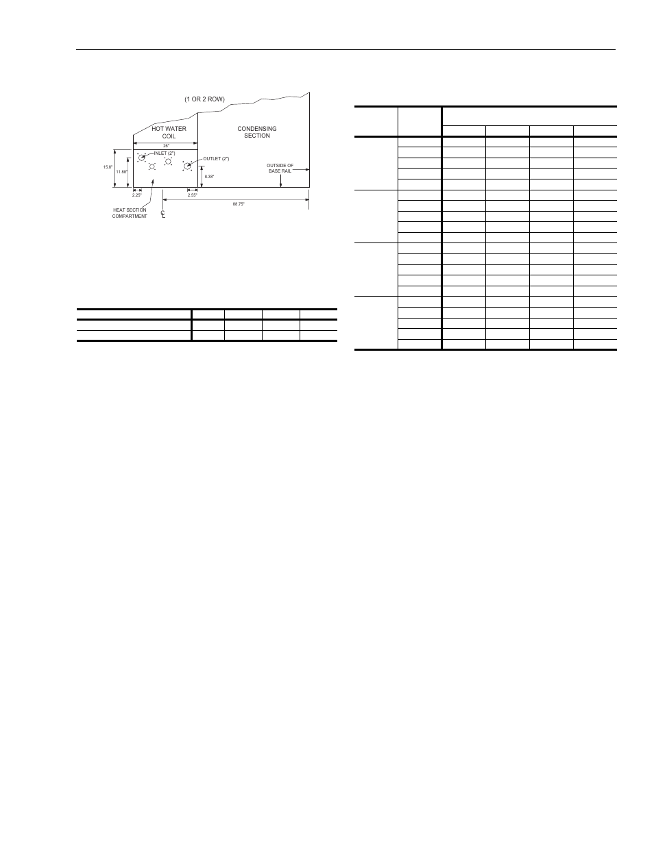 Figure 1 - hot water piping cross-section, Table 13: hot water coil (1 row 40 ton), Hot water piping cross-section | 12 static resistance hot water coil, 1 row, 40 ton), 13 hot water coil (1 row 40 ton) | York Y33 User Manual | Page 15 / 96