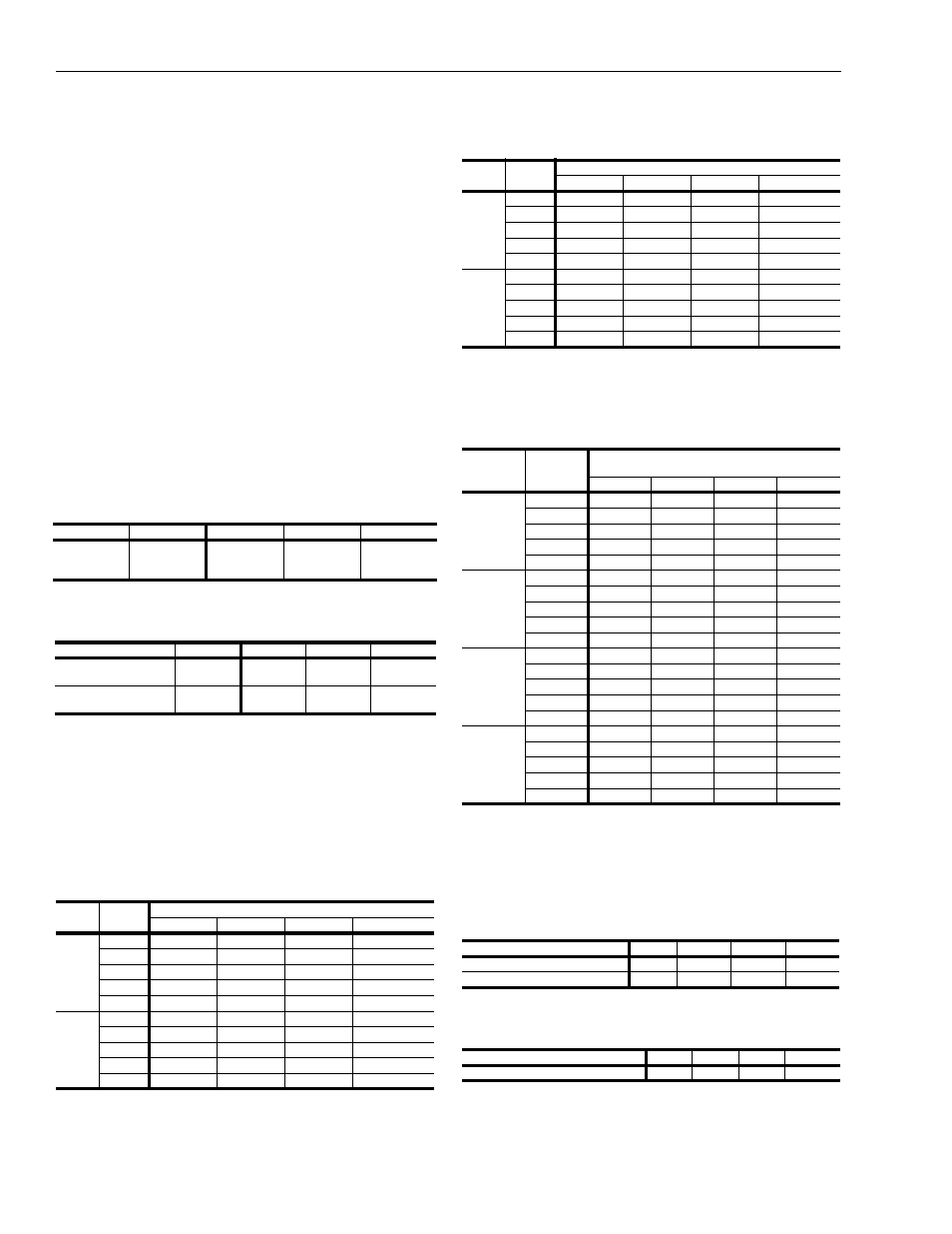 Physical data hot water coil - 2 row, Table 14: water pressure drop (2 row, 25 & 30 ton), Table 16: hot water coil (2 row, 25 & 30 ton)1 | Table 17: hot water coil (2 rows, 40 ton), Table 19: water pressure drop (2 row, 40 ton), 14 water pressure drop (2 row, 25 & 30 ton), 15 static resistance hot water coil, 16 hot water coil (2 row, 25 & 30 ton), 17 hot water coil (2 rows, 40 ton) | York Y33 User Manual | Page 20 / 96