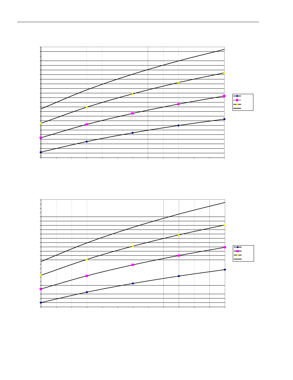 16 hot water coil - 40 ton, 2 row, at 60 gpm, 17 hot water coil - 40 ton, 2 row, at 80 gpm | York Y33 User Manual | Page 24 / 96