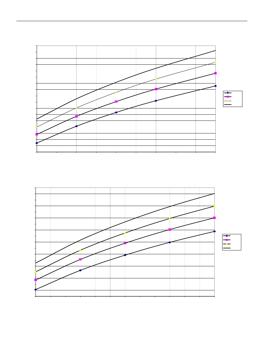 Figure 19 - steam coil - 25 & 30 ton, 1 row, Figure 20 - steam coil - 40 ton, 1 row, 19 steam coil - 25 & 30 ton, 1 row | 20 steam coil - 40 ton, 1 row | York Y33 User Manual | Page 26 / 96
