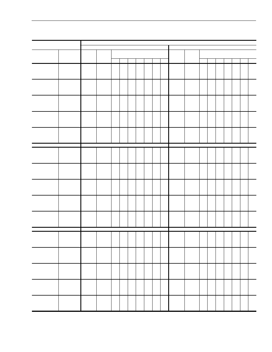 Table 31: cooling performance 25 ton | York Y33 User Manual | Page 31 / 96