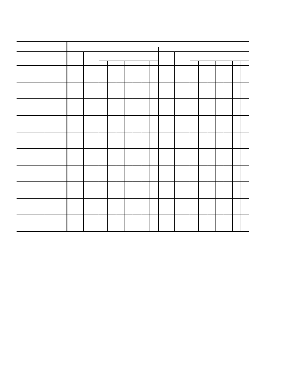 York Y33 User Manual | Page 32 / 96