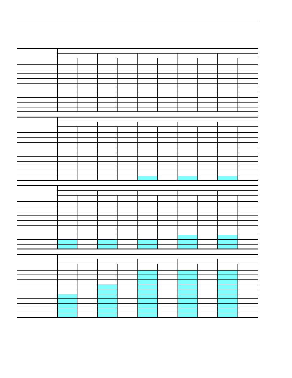 38 fan performance - 30 ton, Table 38: fan performance - 30 ton | York Y33 User Manual | Page 48 / 96