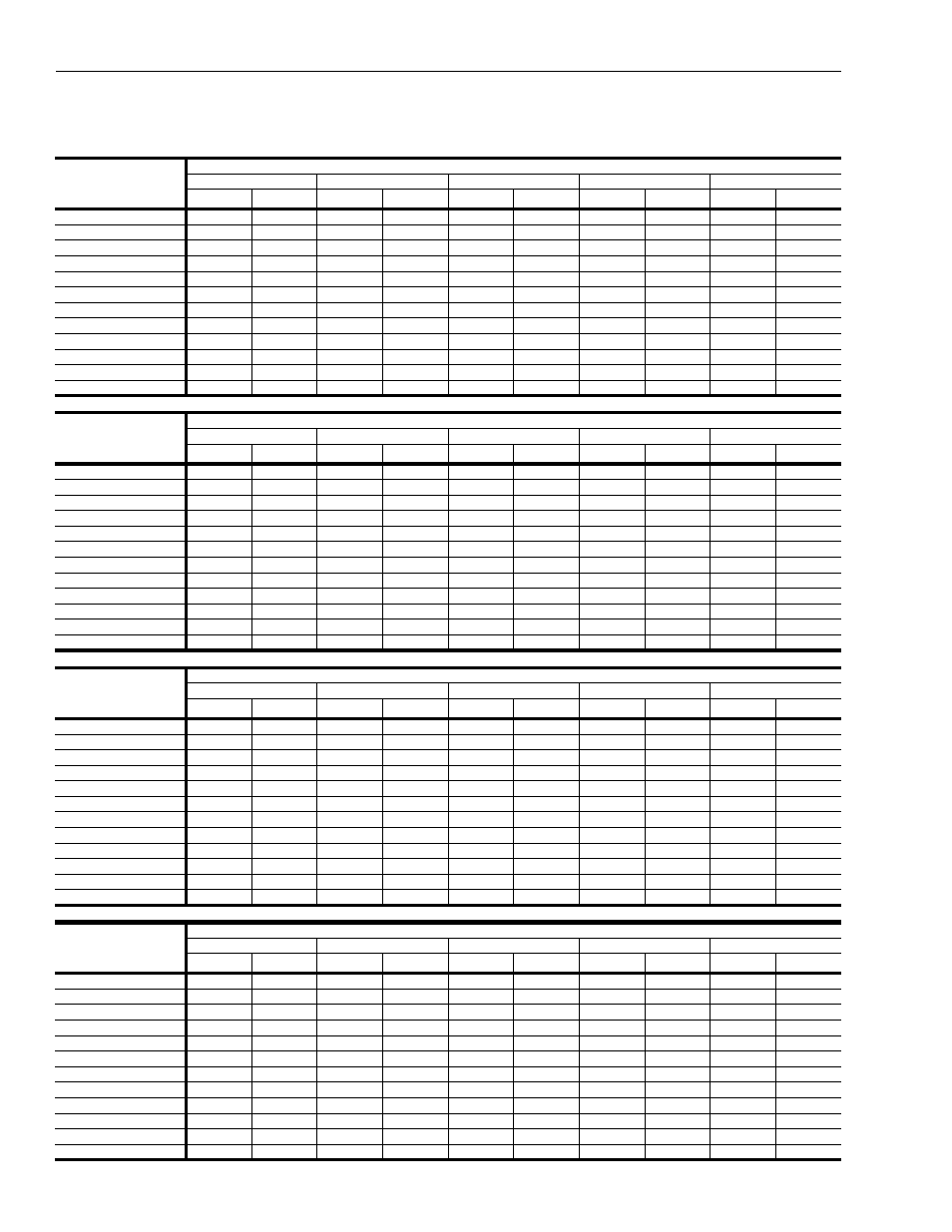 40 fan performance - 25 & 30 ton airfoil | York Y33 User Manual | Page 52 / 96