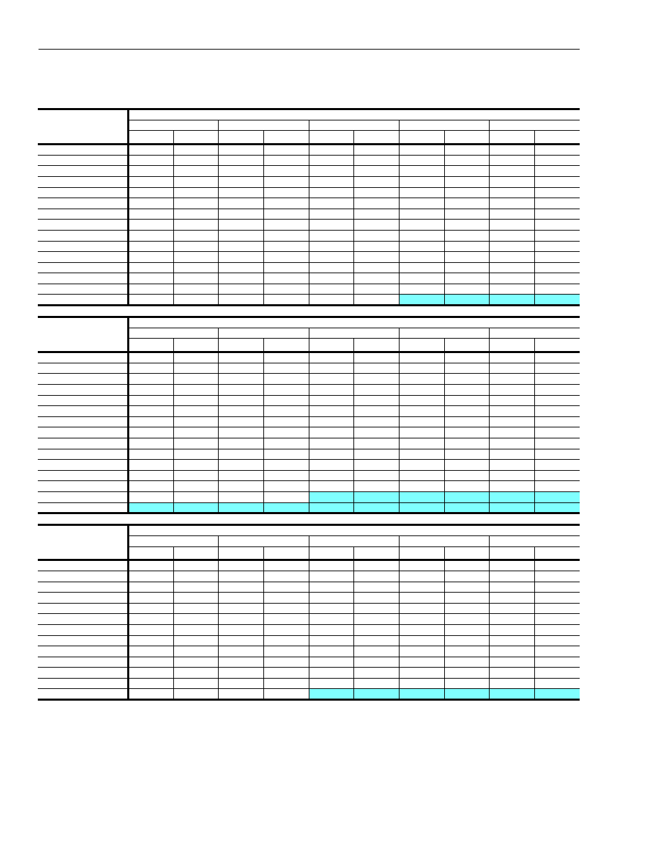 41 fan performance - 40 ton airfoil, Table 41: fan performance - 40 ton airfoil | York Y33 User Manual | Page 54 / 96