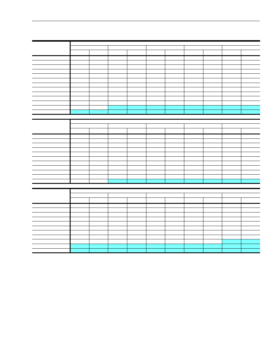 Table 41: fan performance - 40 ton airfoil, Continued) | York Y33 User Manual | Page 55 / 96