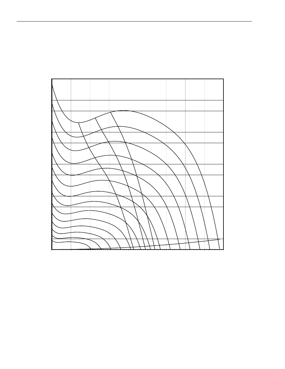 25 power exhaust - one forward curve, Fan - 25 tons, Power exhaust 25 ton | York Y33 User Manual | Page 58 / 96